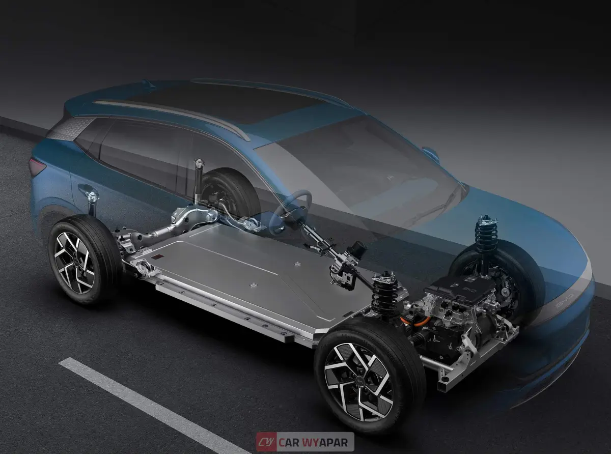 BYD Atto 3 Top Feature